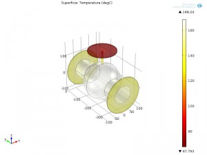 Thermography (23)